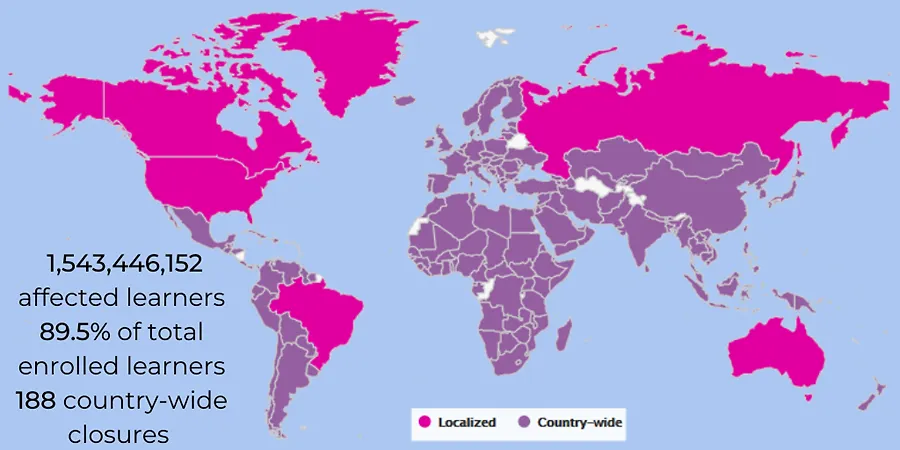 Globalno praćenje zatvaranja škola  