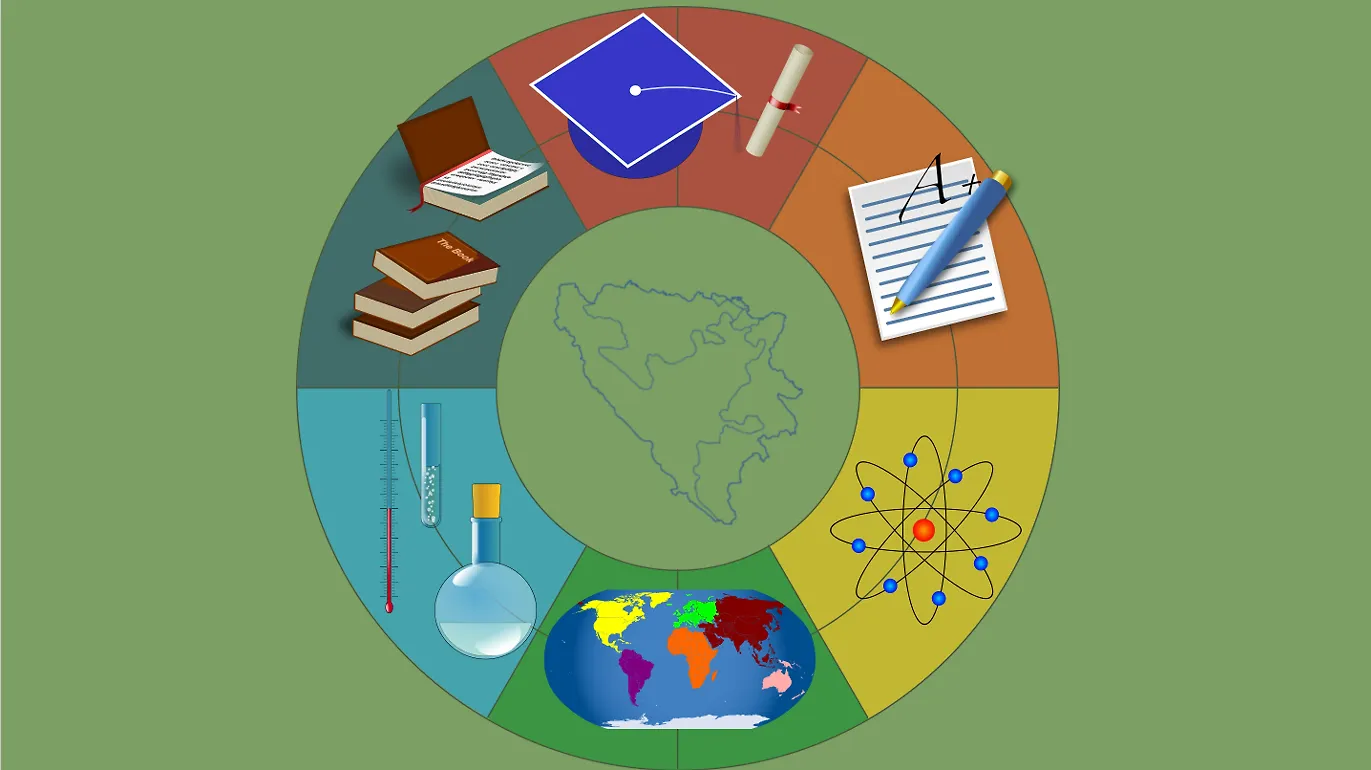 UNESCO Institut za cjeloživotno učenje (UNESCO-UIL) webinar o obrazovanju u zatvorima u vrijeme COVID-19, 13. 05. 2020. godine