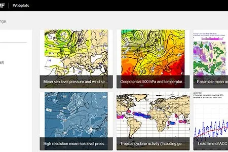 ECMWF se kreće prema politici otvorenih podataka