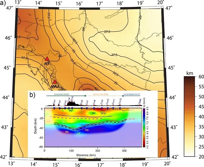 Hrvatski potresi - Otkriće diskontinuiteta Mohorovičić (Moho) 