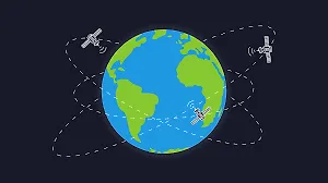 NOVOSTI U OBLASTI GPS-a