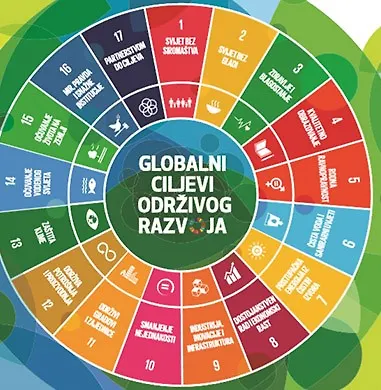 Održana je UNESCO svjetska konferencija o obrazovanju za održivi razvoj:  Obrazovanje za postizanje ciljeva održivog razvoja (SDG)