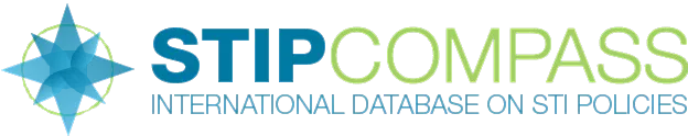 Međunarodna baza podataka o politikama iz oblasti nauke, tehnologije i inovacija (STIP Compass)