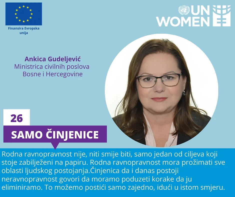 Министарка Анкица Гудељевић у пројекту “ЕУ подршка за родну равноправност”