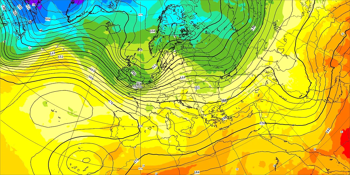 Prognostički grafikoni i podaci
