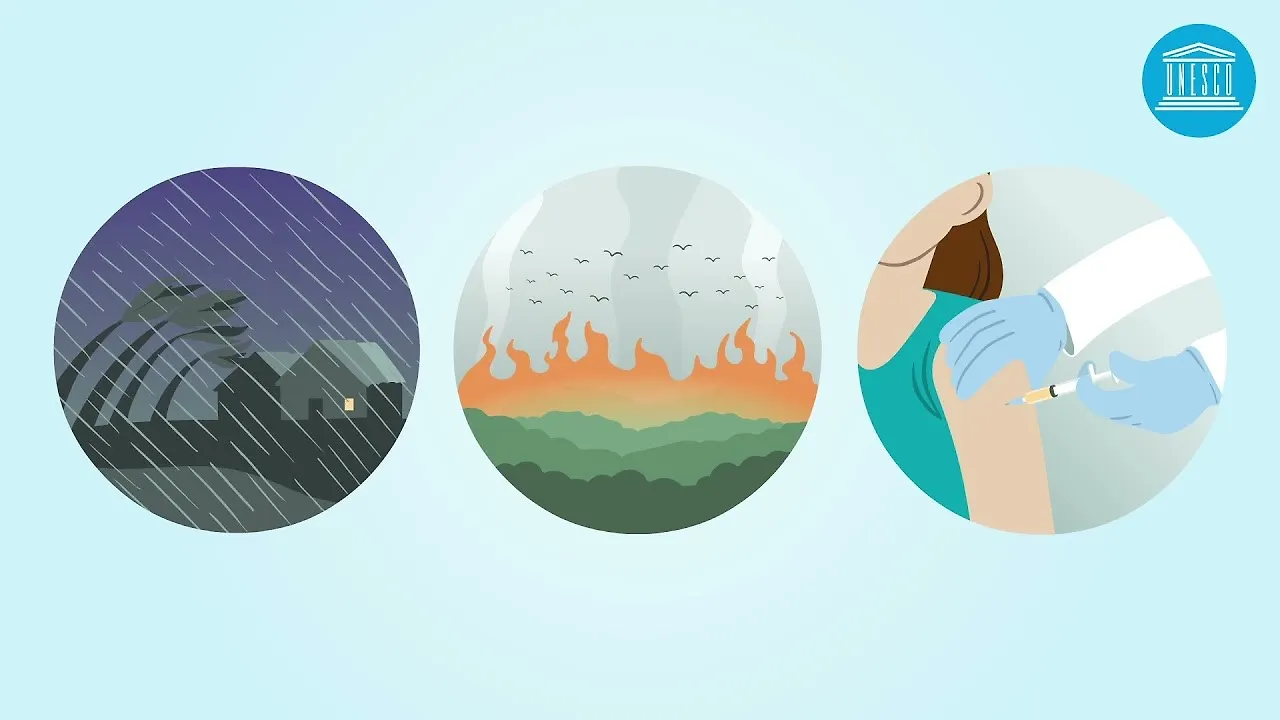  Naučni izvještaj UNESCO-a 2021: ”Trka s vremenom za pametniji razvoj”