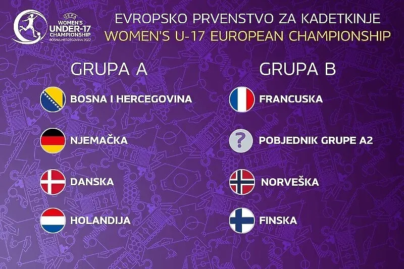 BIH DOMAĆIN EVROPSKOG FUDBALSKOG PRVENSTVA ZA KADETKINJE