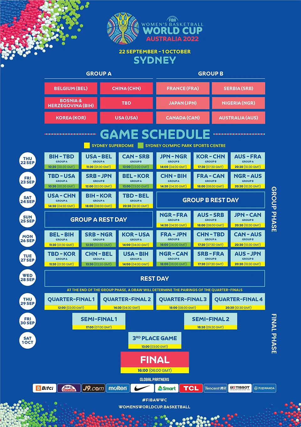 TERMINI UTAKMICA NA SVJETSKOM PRVENSTVU ZA KOŠARKAŠICE