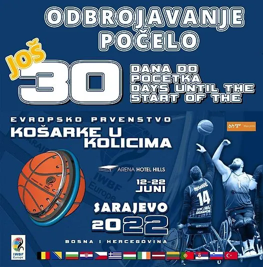 EVROPSKO PRVENSTVO 2022. DIVIZIJA B I C U KOŠARCI U KOLICIMA