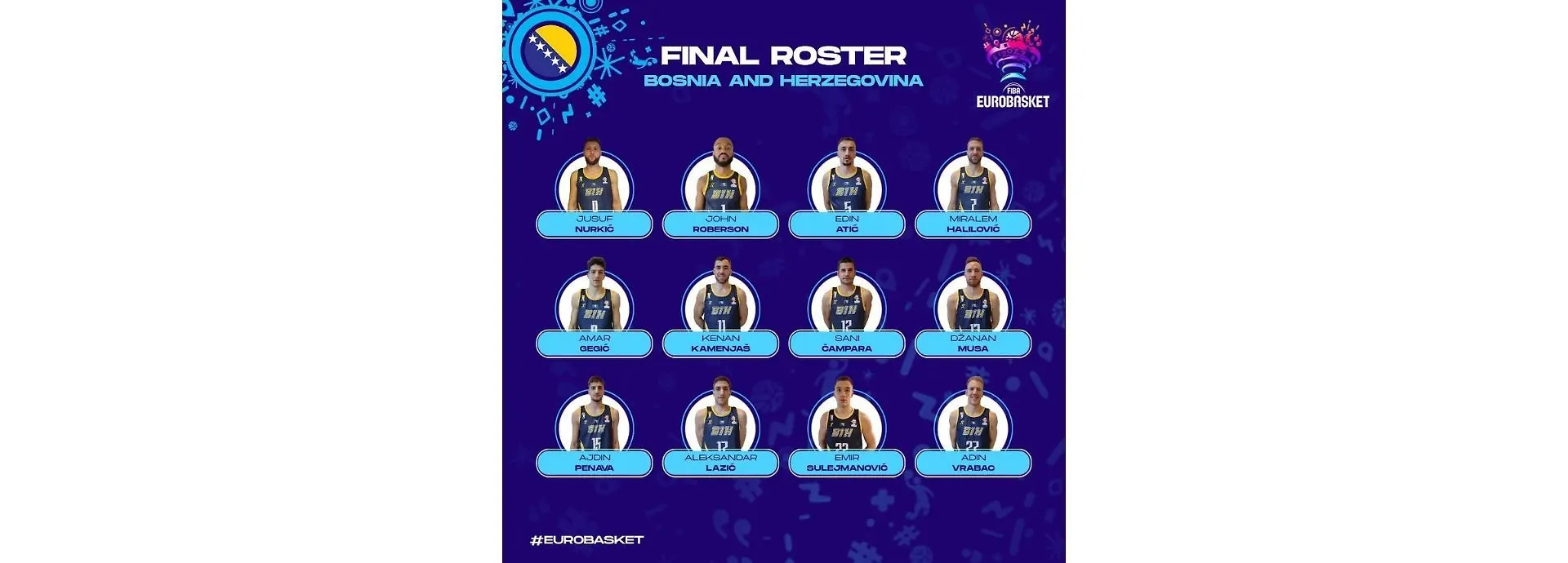 Bosna i Hercegovina | EuroBasket 2022