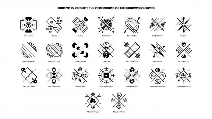 PIKTOGRAMI OLIMPIJSKIH IGARA U PARIZU