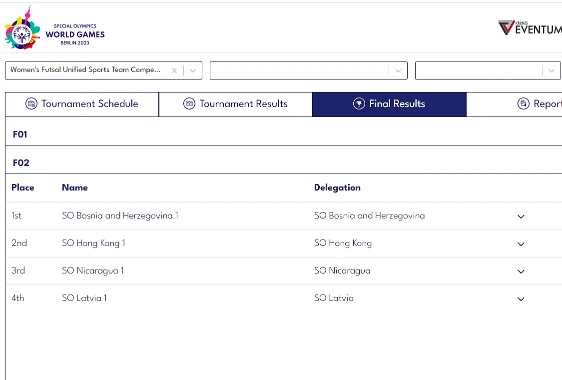 Ženska futsal reprezentacija BiH zlatna na igrama Specijalne olimpijade