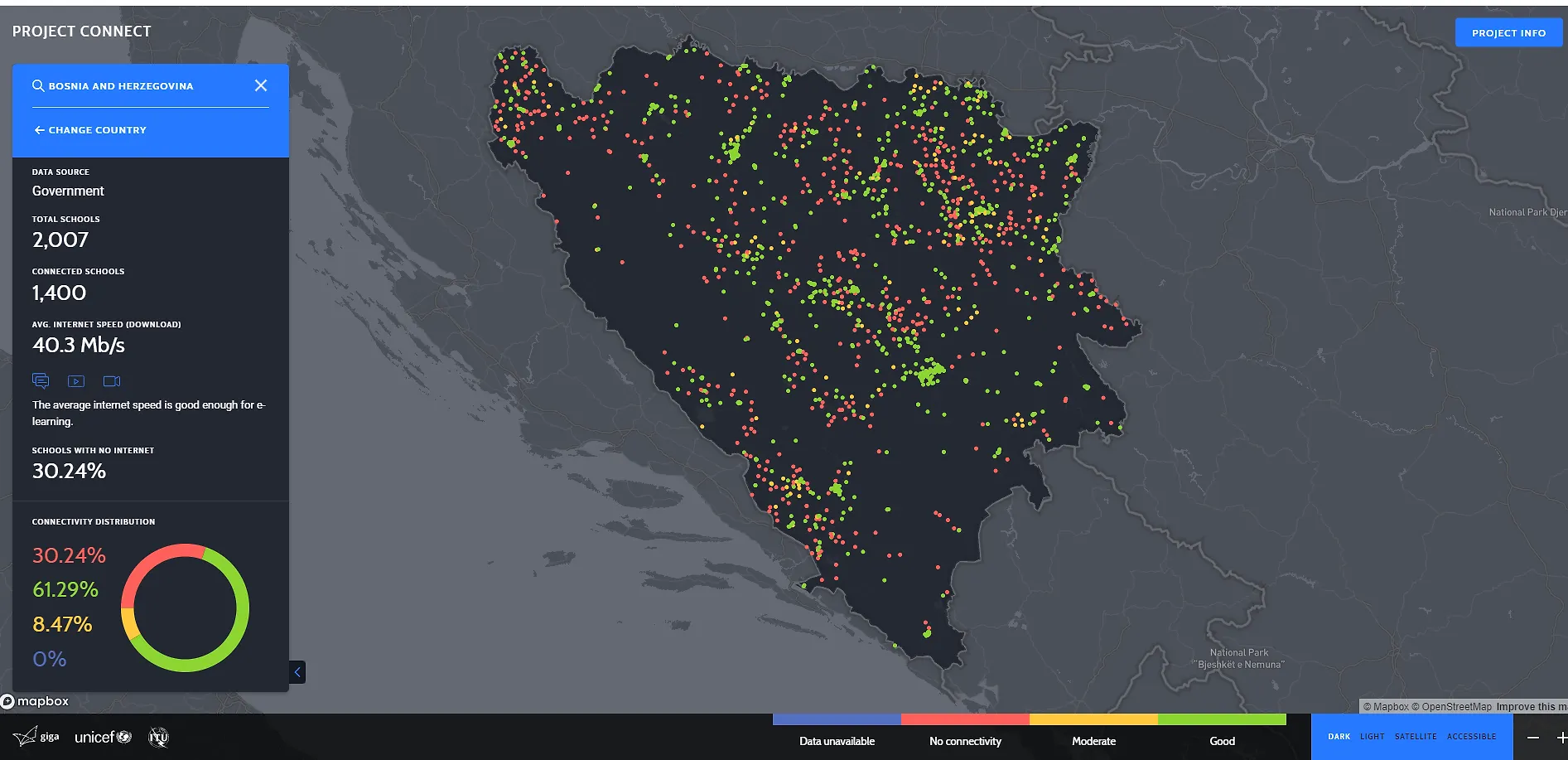 Bosna i Hercegovina prva evropska zemlje van Evropske unije koja je pristupila GIGA inicijativi