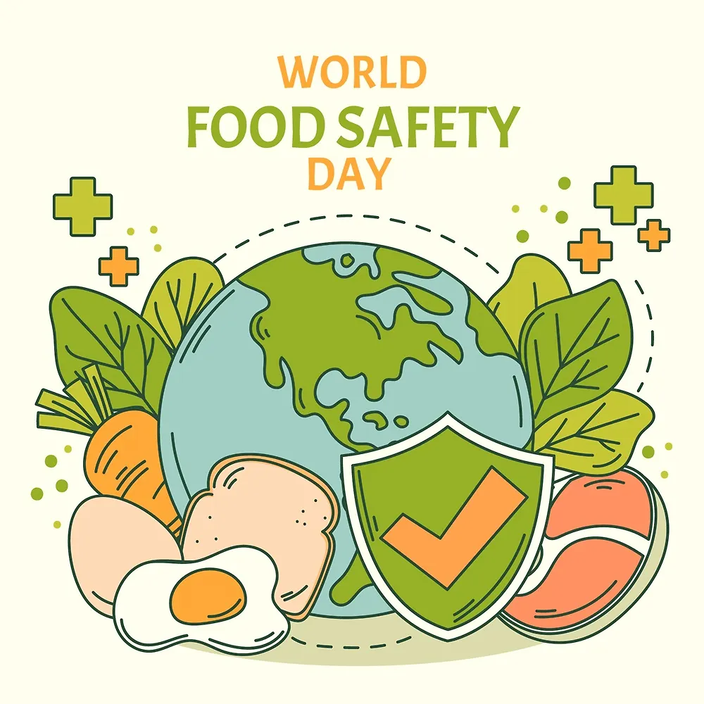 Sigurnost hrane počinje znanošću: 7. lipanj – Svjetski dan sigurnosti hrane