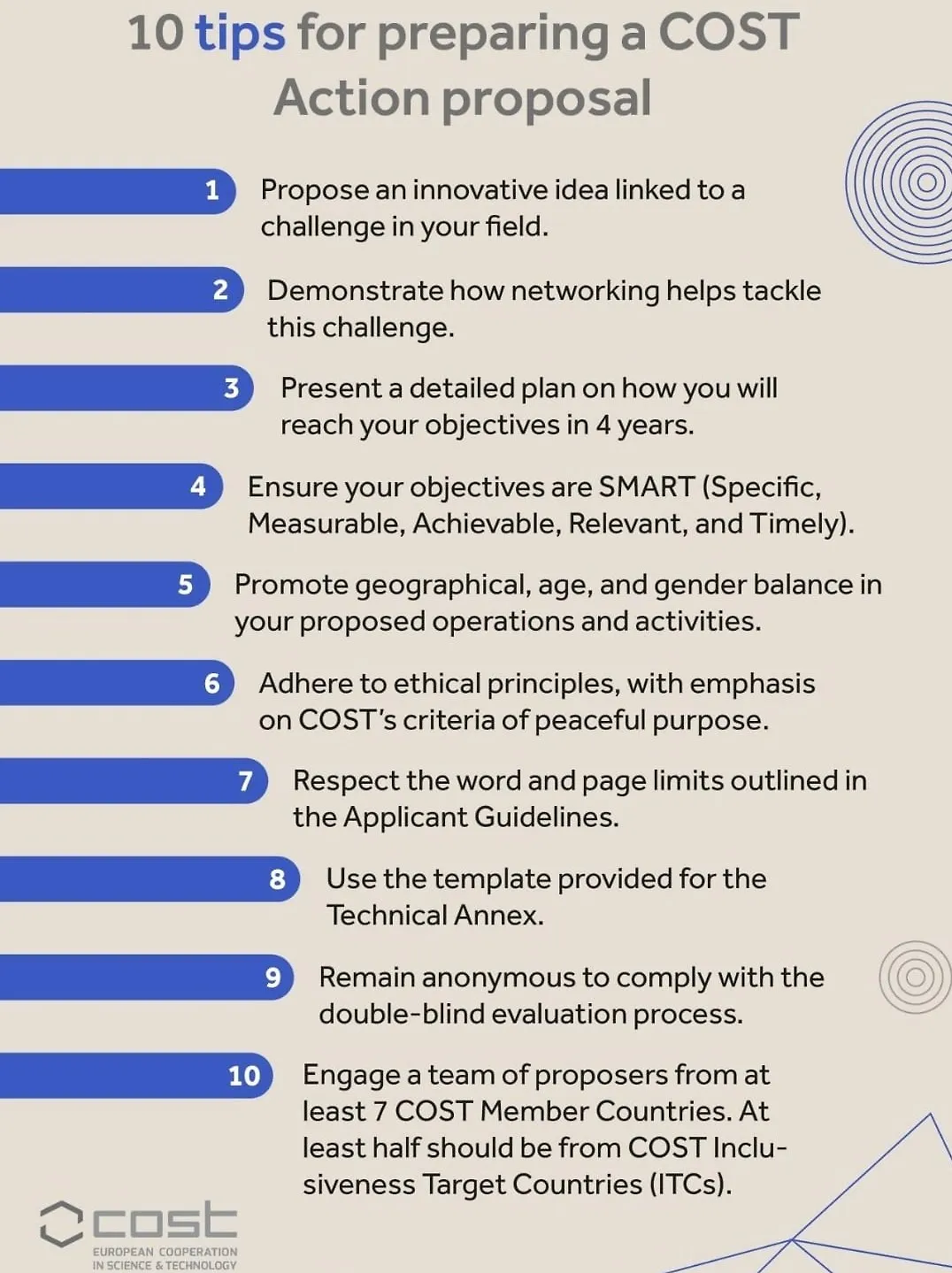 Savjeti za podnositelje prijava za COST akcije