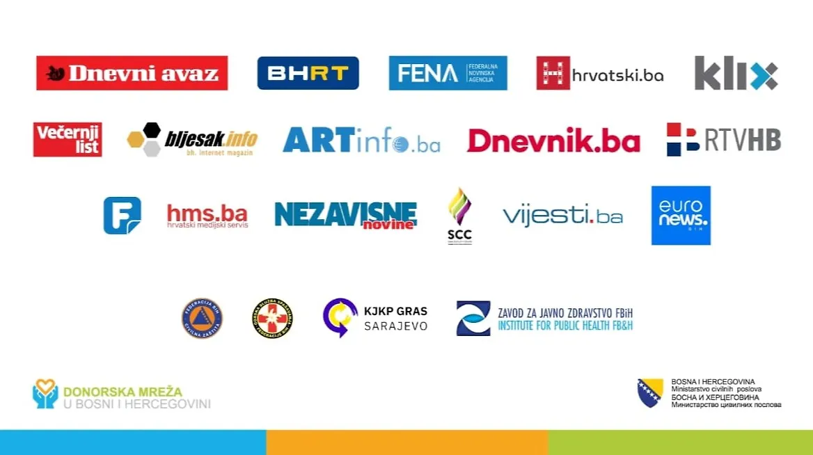 Tramvaj nade, zastava života i geslo #BudiDonor – snažna poruka o važnosti darivanja organa