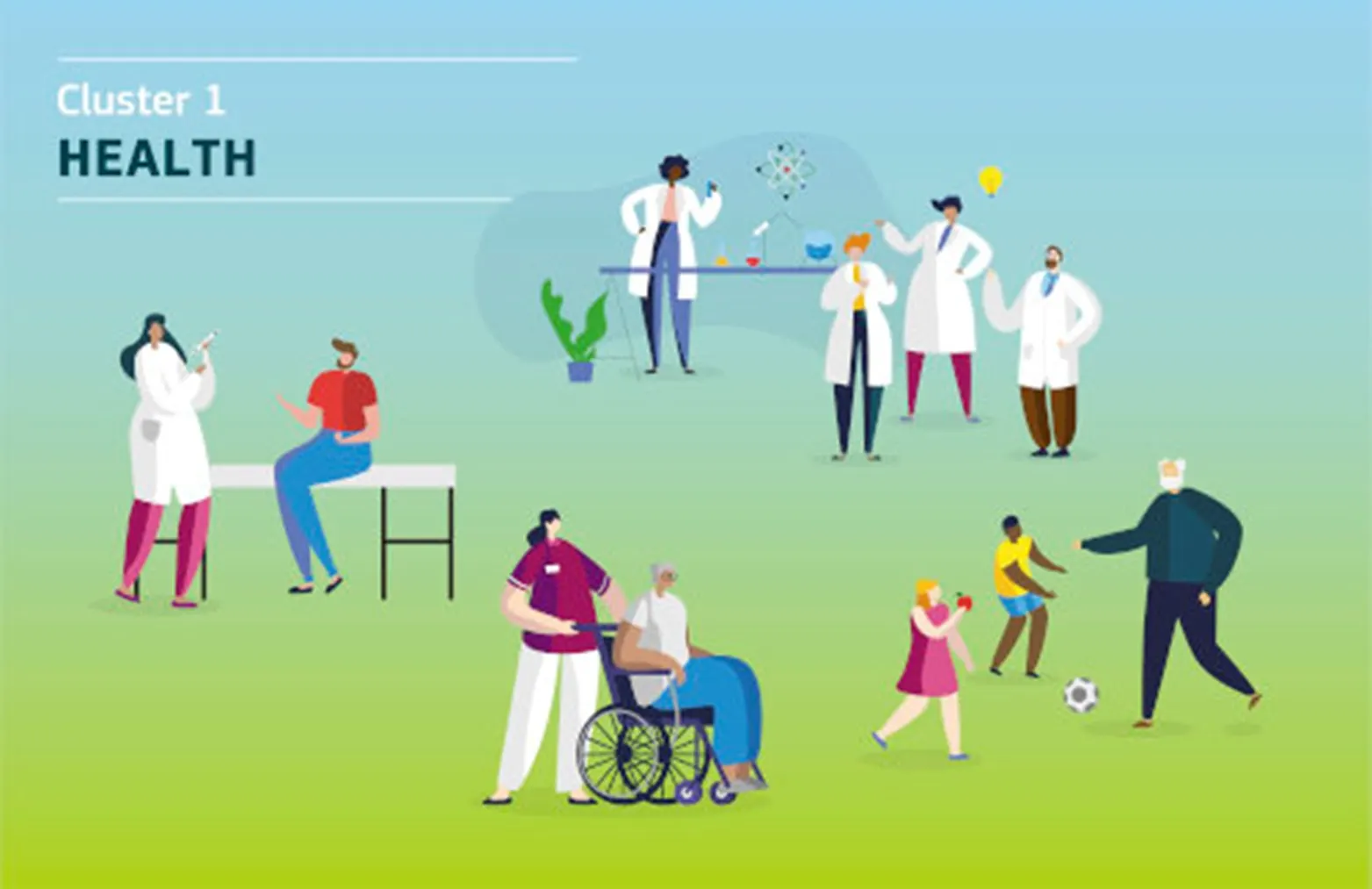 Obzor Europa online Info dan za klaster Zdravlje – 10. veljače 2026.