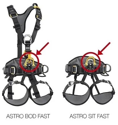 Penjački pojas PETZL ASTRO 