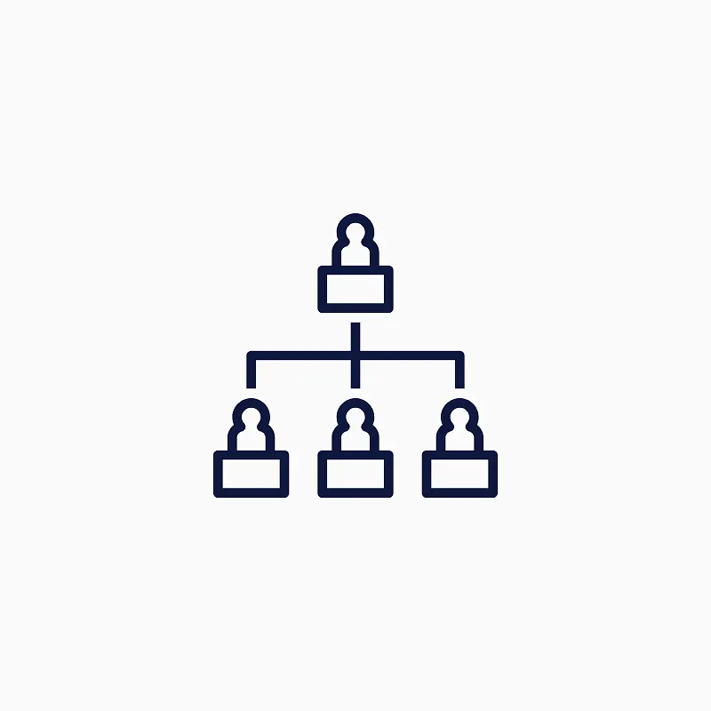 Organigram 